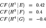 \begin{eqnarray*}CF\,(H^1\,\vert\,E) & = & 0.42 \\CF\,(H^2\,\vert\,F) & = & 0.4 \\CF\,(H^4\,\vert\,G) & = & -0.4 \\\end{eqnarray*}